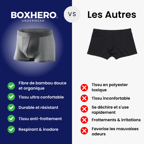 Boxhero - Boxers En Fibre De Haute Qualité Slips